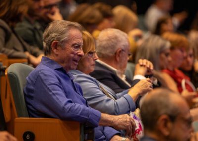Compartiendo Emociones en CaixaForum Barcelona